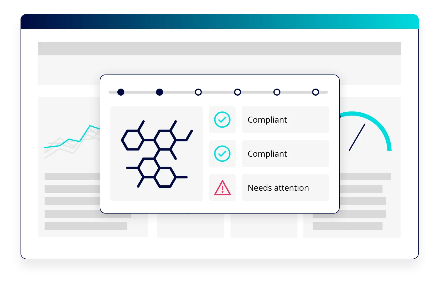 Sparta Systems - TrackWise Digital QMS