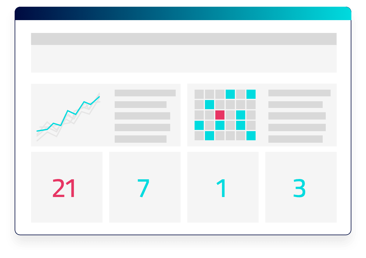 QMS Quality Management System Sparta Systems