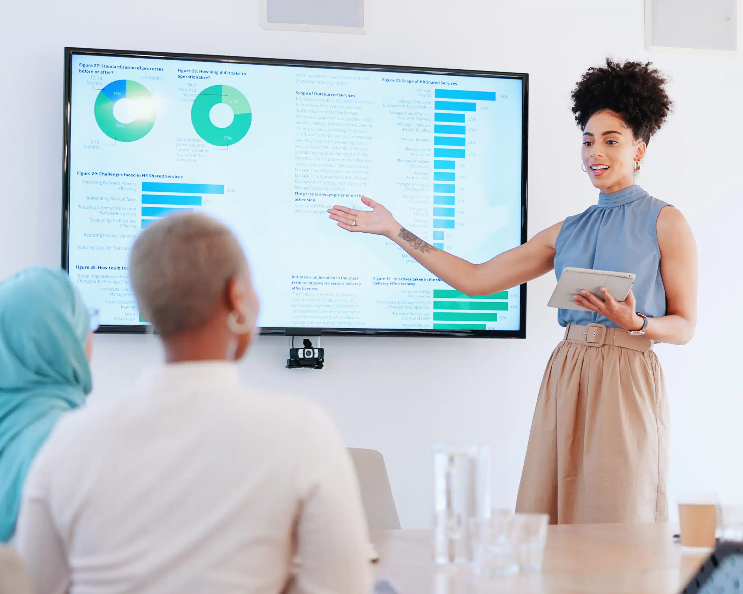 Woman leading a business presentation discussing using a screen with graphs to breakdown costs related to audit management